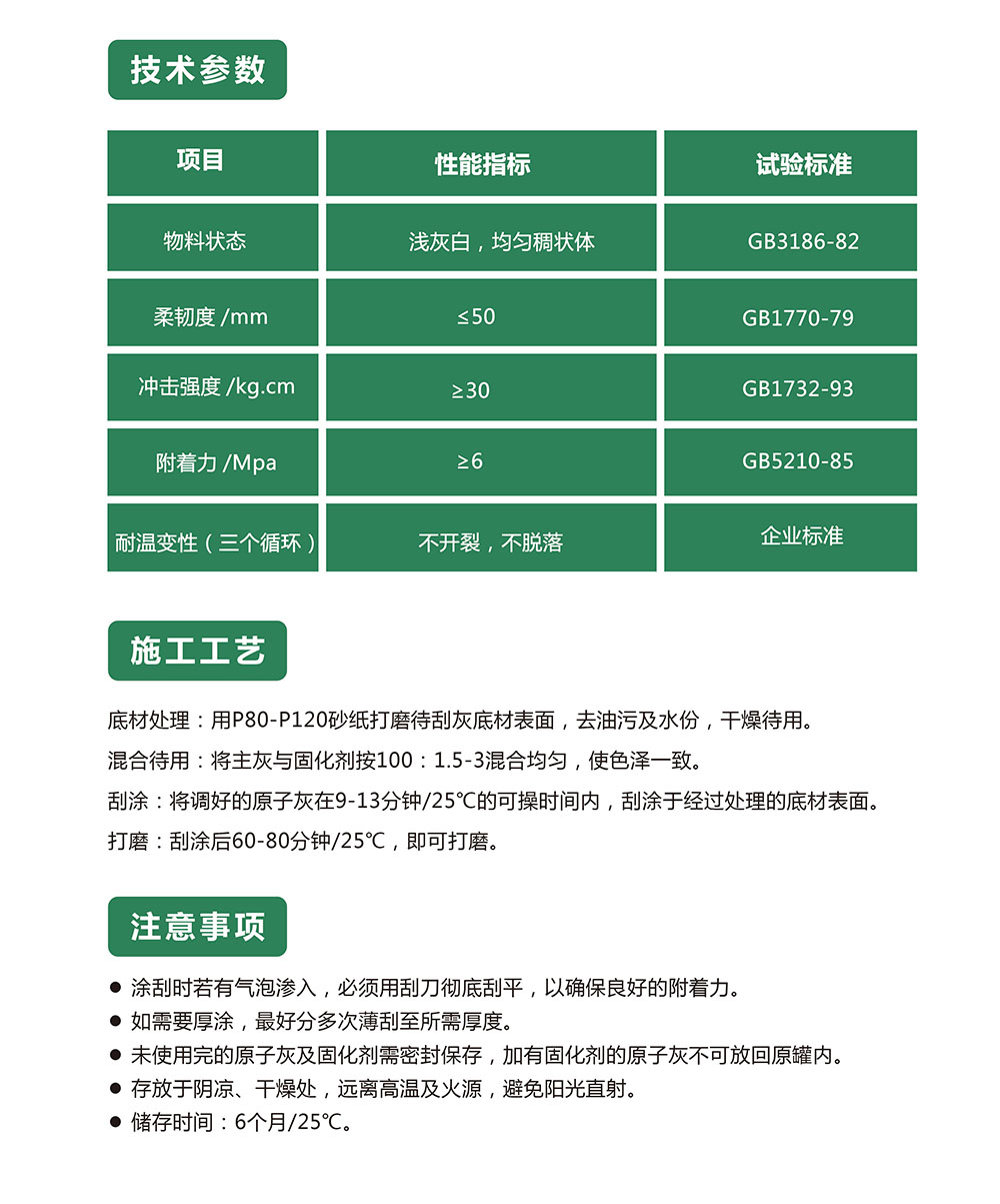 ͨ��ԭ�ӻҼ��g(sh��)����(sh��)